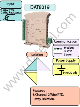RTD to Ethernet Modbus TCP converter DAT8019.