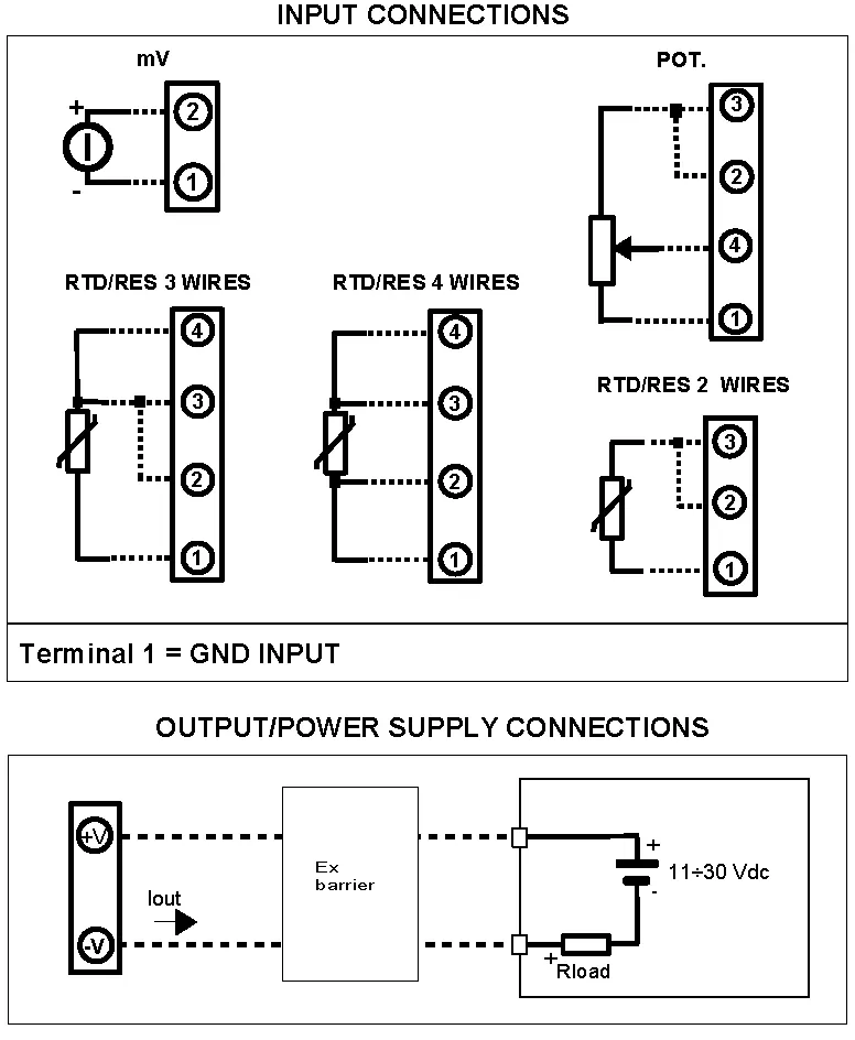Intrinsically Safe RTD Temperature Transmitter DAT1010IS Wiring Diagram