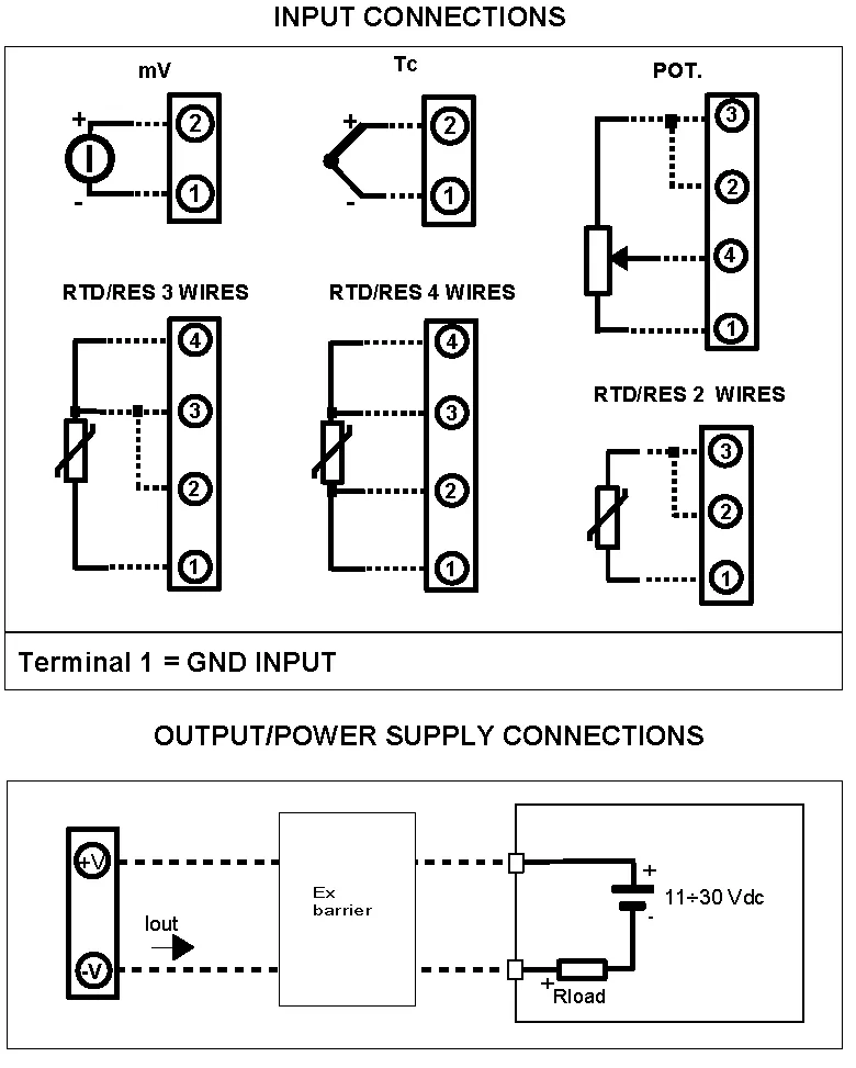 Intrinsically Safe Thermocouple Temperature Transmitter wiring diagram.