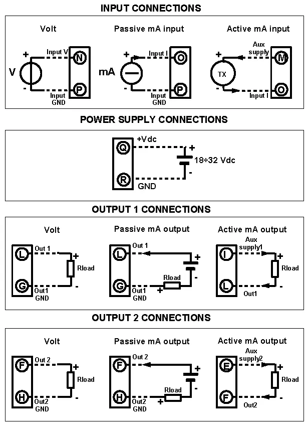DAT5022 wiring Diagram.