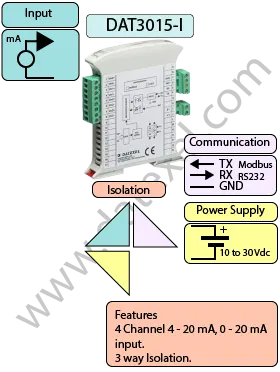 Current to RS232 converter DAT3015I RS232.