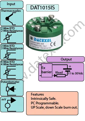 Intrinsically Safe Thermocouple Temperature Transmitter DAT1015IS.