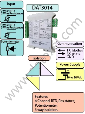RTD, Potentiometer and Resistance to RS232 converter DAT3014 RS232.