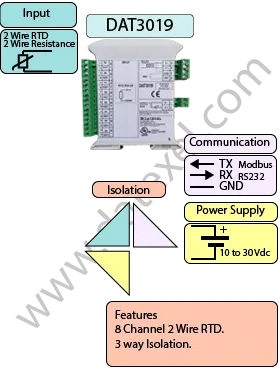 RTD and Resistance to RS232 converter DAT3019 RS232.