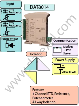 RTD to Modbus TCP, Potentiometer to Modbus TCP and Resistance to Modbus TCP converter DAT8014.