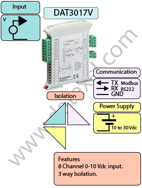 Voltage to RS232 converter DAT3017V RS232.