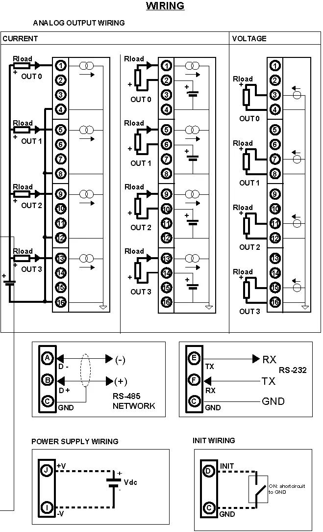 DAT3024 MODBUS Converter - RS485 to Analog
