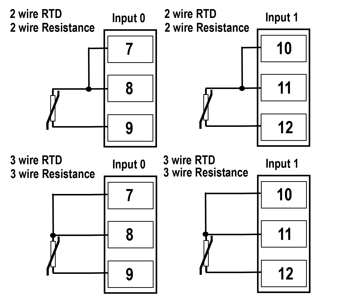 2 channel RTD input to Modbus RTU DAT2014 input wiring.